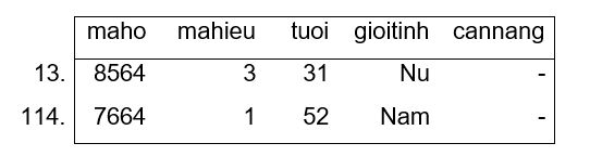 Hình ảnh